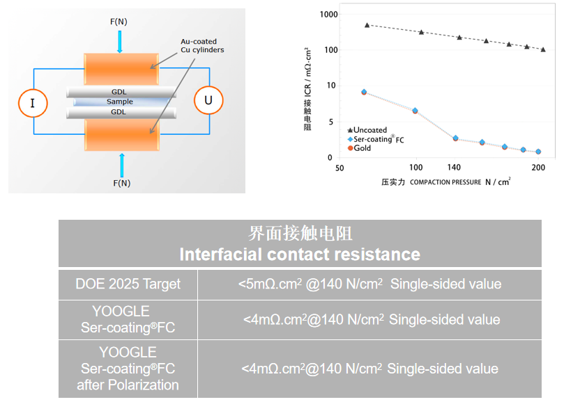 尊龙人生就是博·Z6「中国区」首页官网