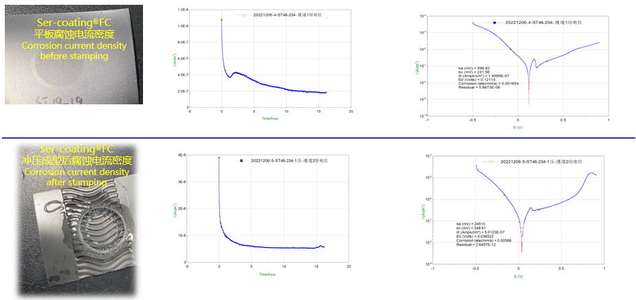 尊龙人生就是博·Z6「中国区」首页官网