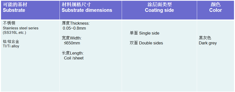 尊龙人生就是博·Z6「中国区」首页官网