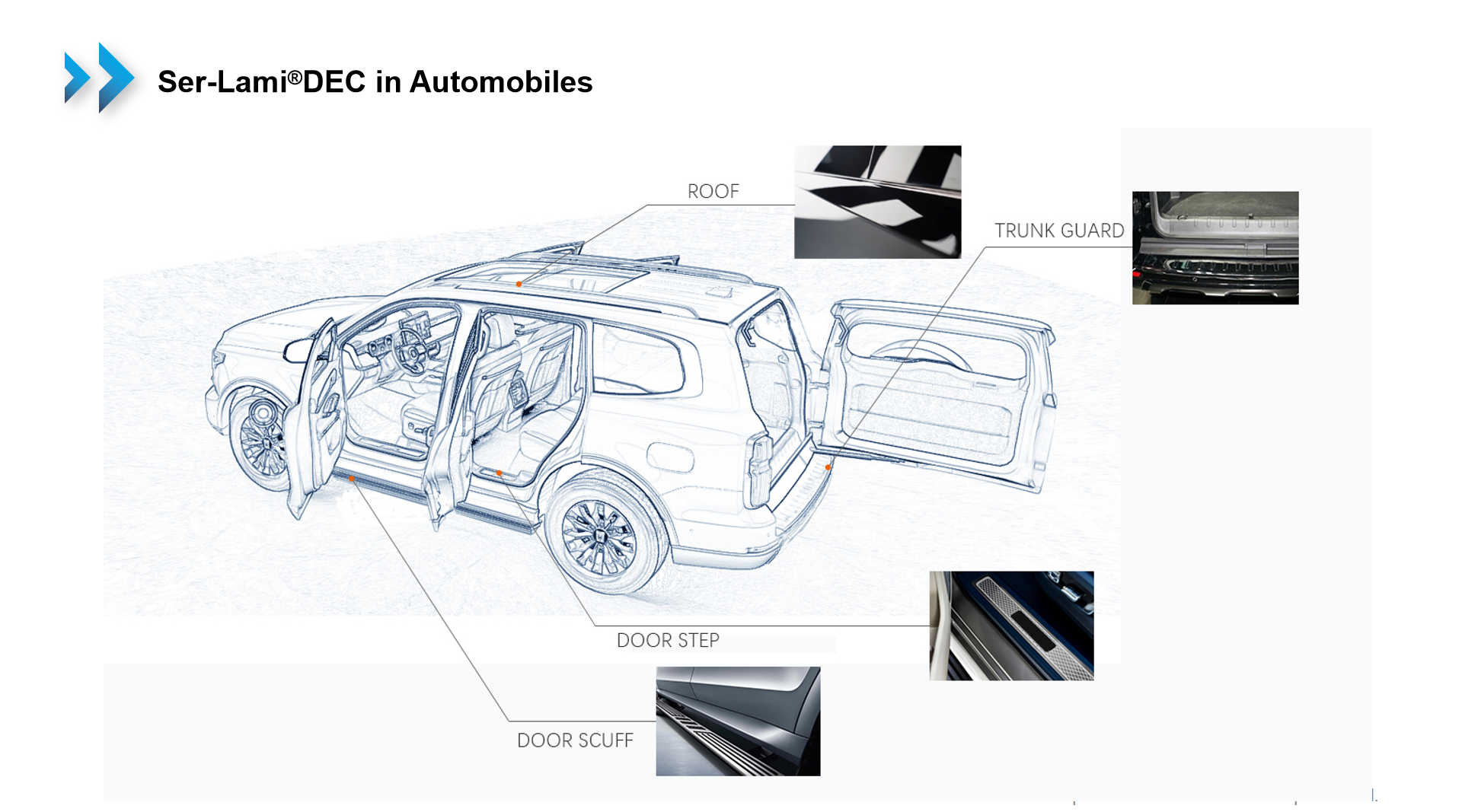 尊龙人生就是博·Z6「中国区」首页官网